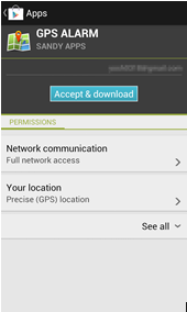 Permissions Page